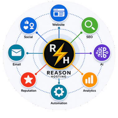 Web Design Services